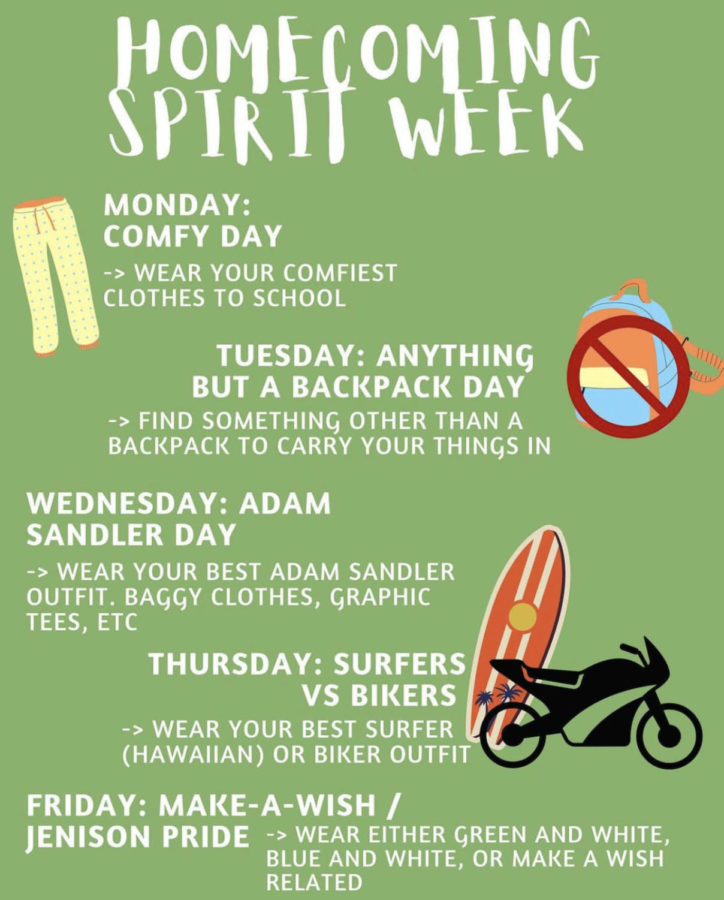 Jenisons students view on spirit weeks